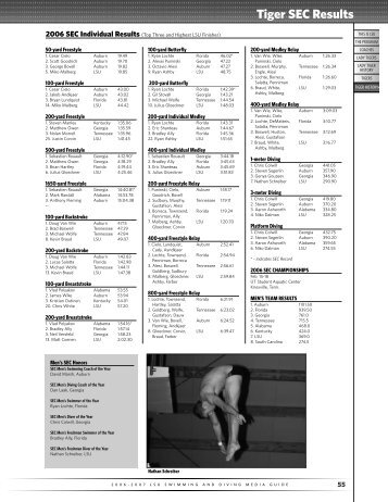 Tiger SEC Results - LSUsports