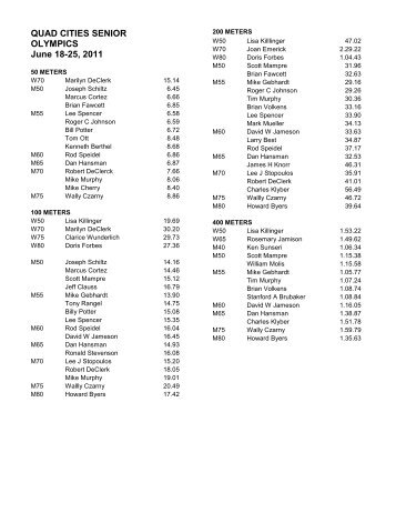 2011 results (pdf) - Quad Cities Senior Olympics