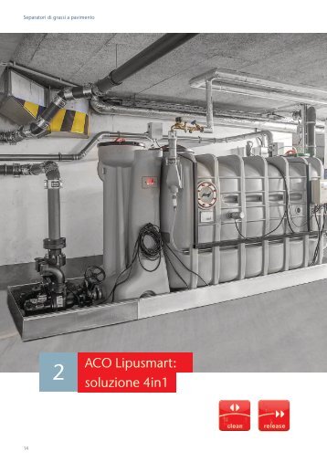 2. ACO Lipusmart