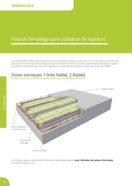 Catalogue Neo #NC2 - Partie Planchers