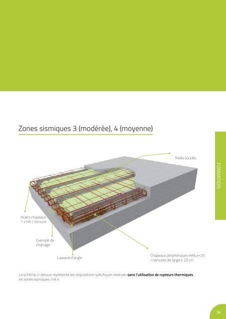 Catalogue Neo #NC2 - Partie Planchers