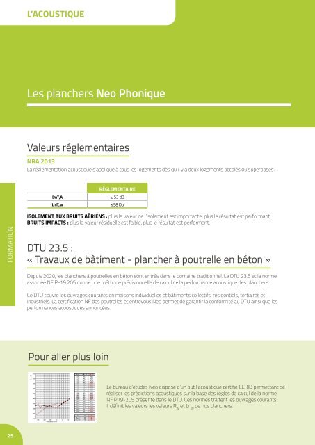 Catalogue Neo #NC2 - Partie Planchers