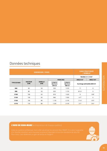 Catalogue Neo #NC2 - Partie Murs