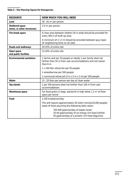 UNHCR Handbook for Emergencies - UNHCR eCentre