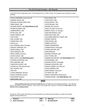 The 2012 Euclid Contest -- BC Results - UBC Mathematics ...