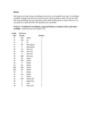 Rod Blank PDF List - Harrison Advanced Rods