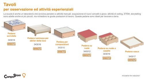 Brochure Infanzia 2022