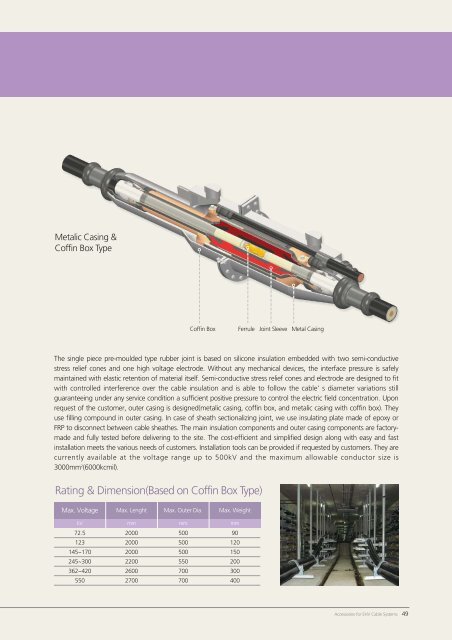 LS EHV Cable System