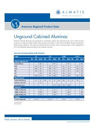 Unground Calcined Aluminas - Almatis