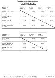 Tennis-Point-Jugend-Circuit - Turnier 3 vom 19. bis 23. April ... - PMTR