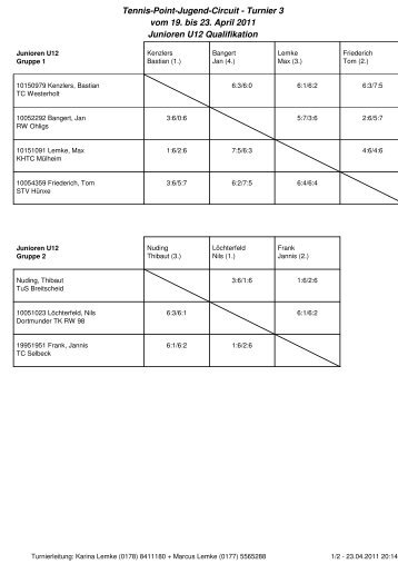 Tennis-Point-Jugend-Circuit - Turnier 3 vom 19. bis 23. April ... - PMTR