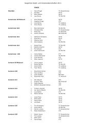 Siegerliste Stadt- und Kreismeisterschaften 2011 - Korschenbroicher