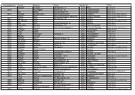 Kompetenzpartnerliste_2009 AKTUELL_PDF 1 - Gilles