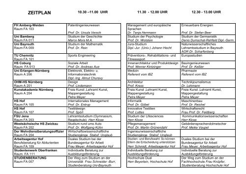 ZEITPLAN - Hochschule Hof