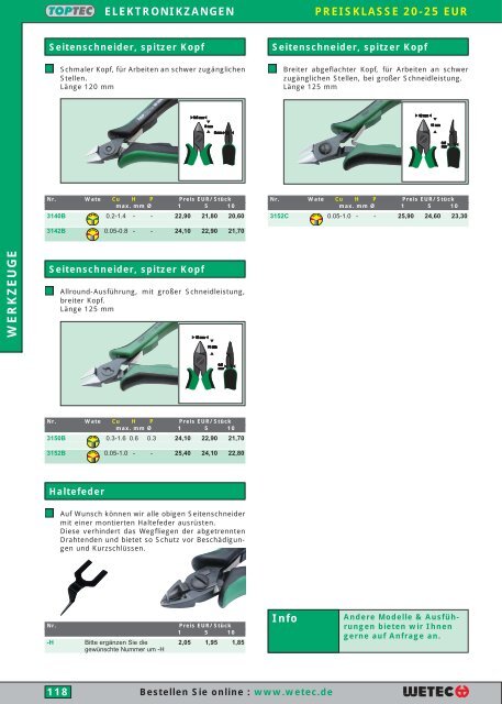 Elektronik-Preiskatalog