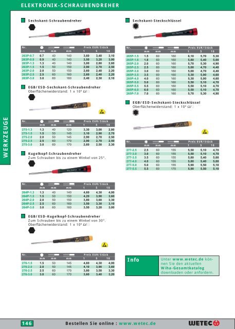 Elektronik-Preiskatalog