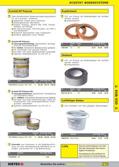 Elektronik-Preiskatalog