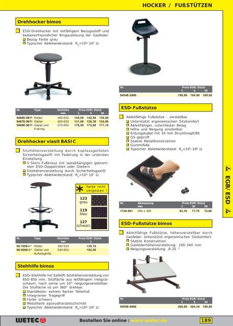 Elektronik-Preiskatalog