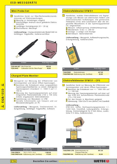 Elektronik-Preiskatalog