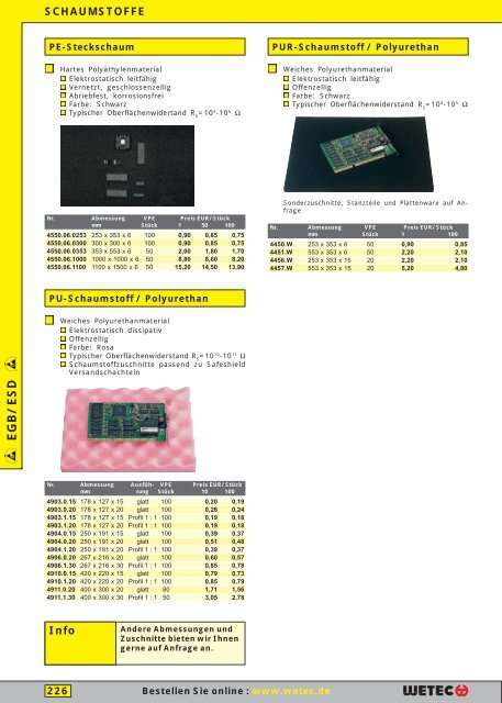 Elektronik-Preiskatalog