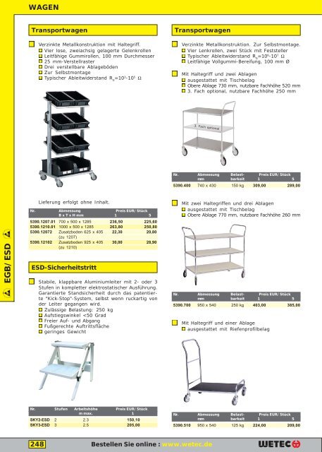 Elektronik-Preiskatalog