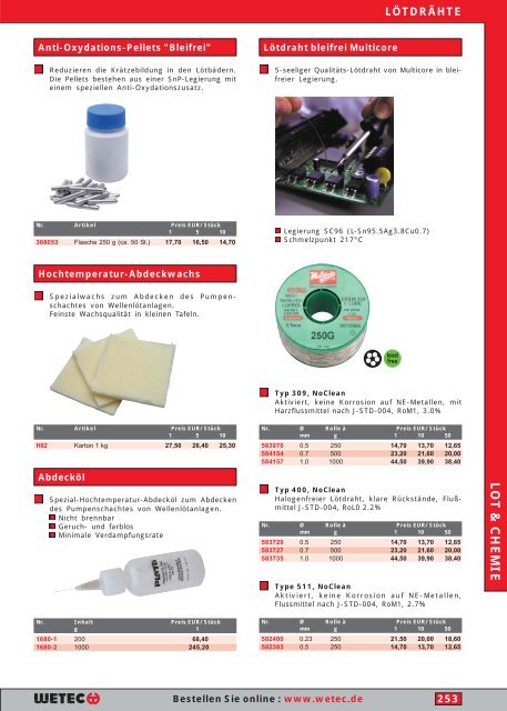 Elektronik-Preiskatalog