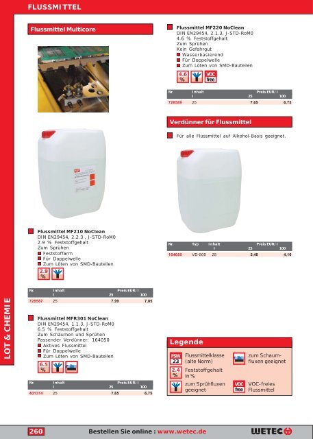 Elektronik-Preiskatalog