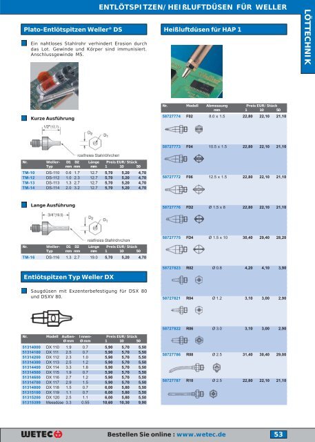 Elektronik-Preiskatalog