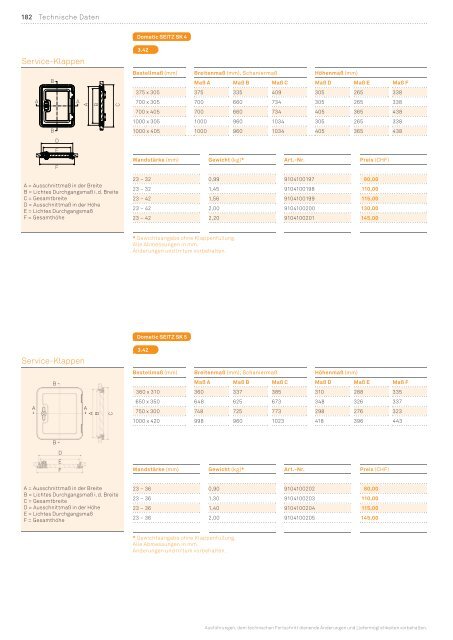 Katalog als PDF herunterladen - Waeco