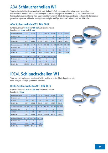 Schlauchschellen W1 - Karasto Armaturenfabrik Oehler GmbH