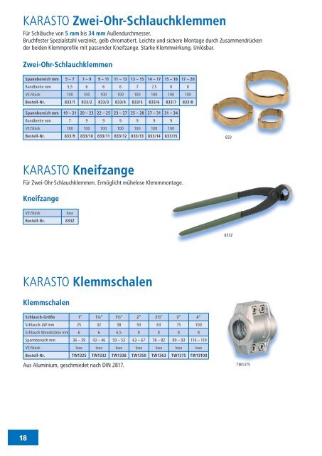 Schlauchschellen W1 - Karasto Armaturenfabrik Oehler GmbH