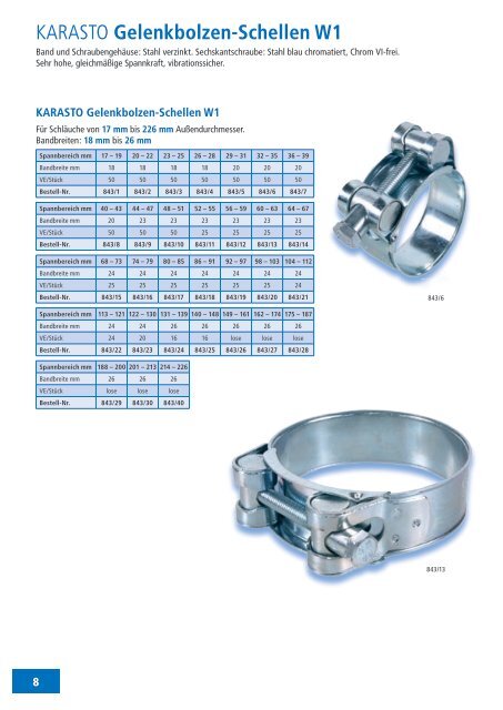 Schlauchschellen W1 - Karasto Armaturenfabrik Oehler GmbH