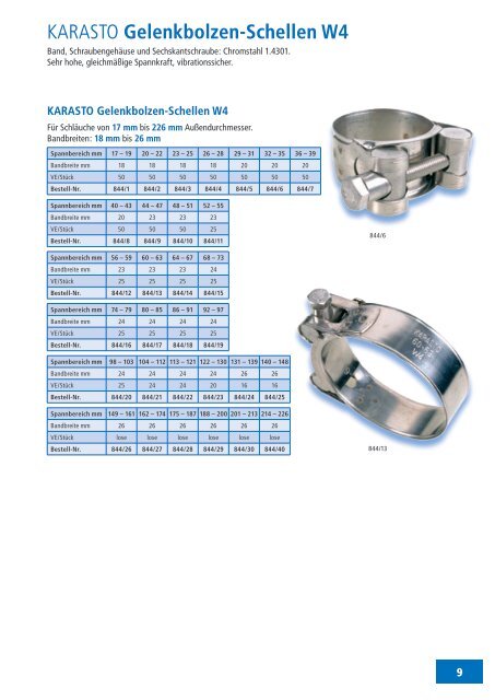 Schlauchschellen W1 - Karasto Armaturenfabrik Oehler GmbH