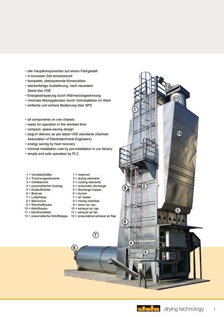 Prospekt Universal - stela Laxhuber GmbH
