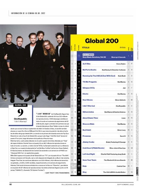 Billboard AR Septiembre 2022