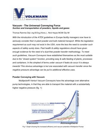 Volkmann Powder Transport - the universal force