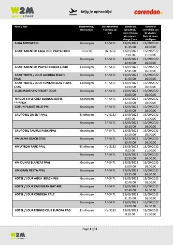 TFD CORENDON PMI 13.09.2022