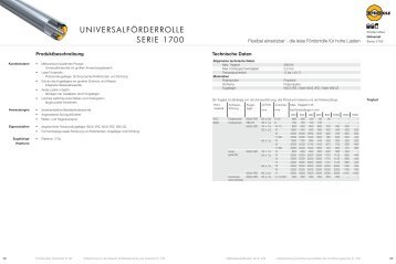 UNIVERSALFöRDERROLLE SERIE 1700 - Interroll