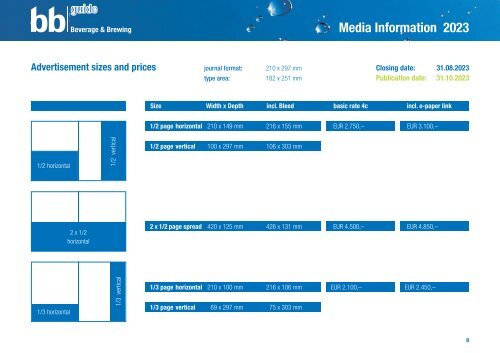 bb guide Beverage & Brewing Media Information 2023