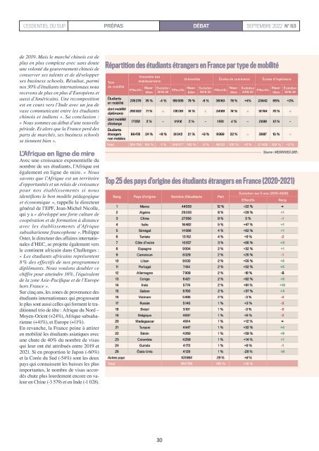 L'Essentiel Prépa n°63 - Septembre 2022