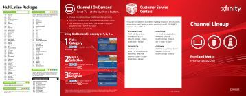 Manhattan, KS Channel Lineup - Cox Communications