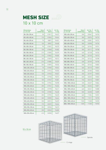 Gabionen Katalog EN