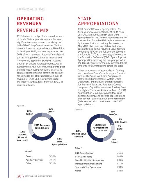 FY23 Strategic Plan and Budget Report