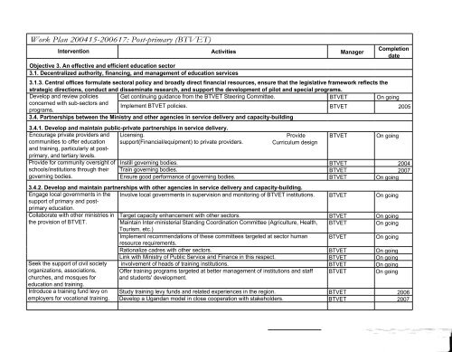 Education Sector Strategic Plan 2004-2015 - Planipolis