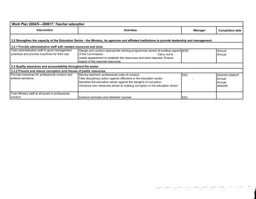 Education Sector Strategic Plan 2004-2015 - Planipolis