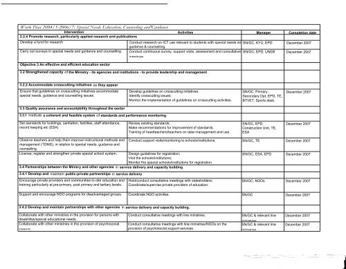 Education Sector Strategic Plan 2004-2015 - Planipolis