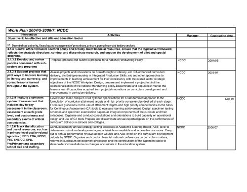 Education Sector Strategic Plan 2004-2015 - Planipolis