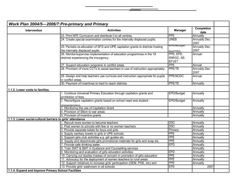 Education Sector Strategic Plan 2004-2015 - Planipolis