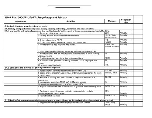 Education Sector Strategic Plan 2004-2015 - Planipolis