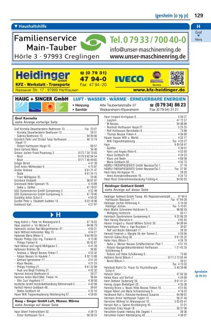 Bad Mergentheim und Umgebung ÖTB 22/23